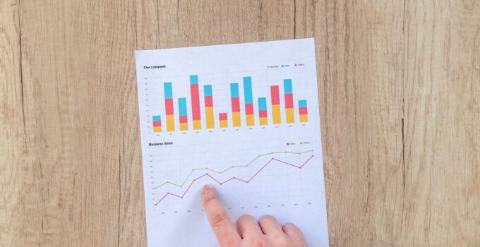 A hand points to colorful business charts and graphs on a paper sheet on a wooden desk.